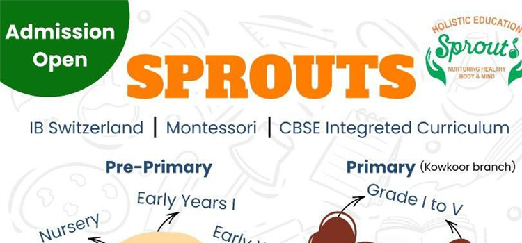 Sprouts The School, Kowkoor